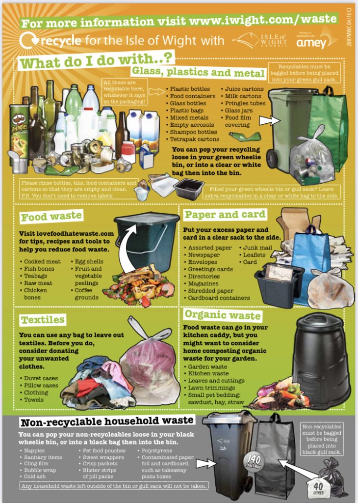 council info on recycling