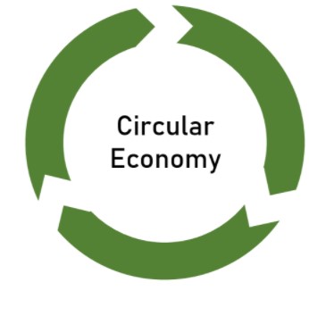 Circular economy infographic